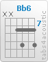 Chord Bb6 (x,x,8,10,8,10)